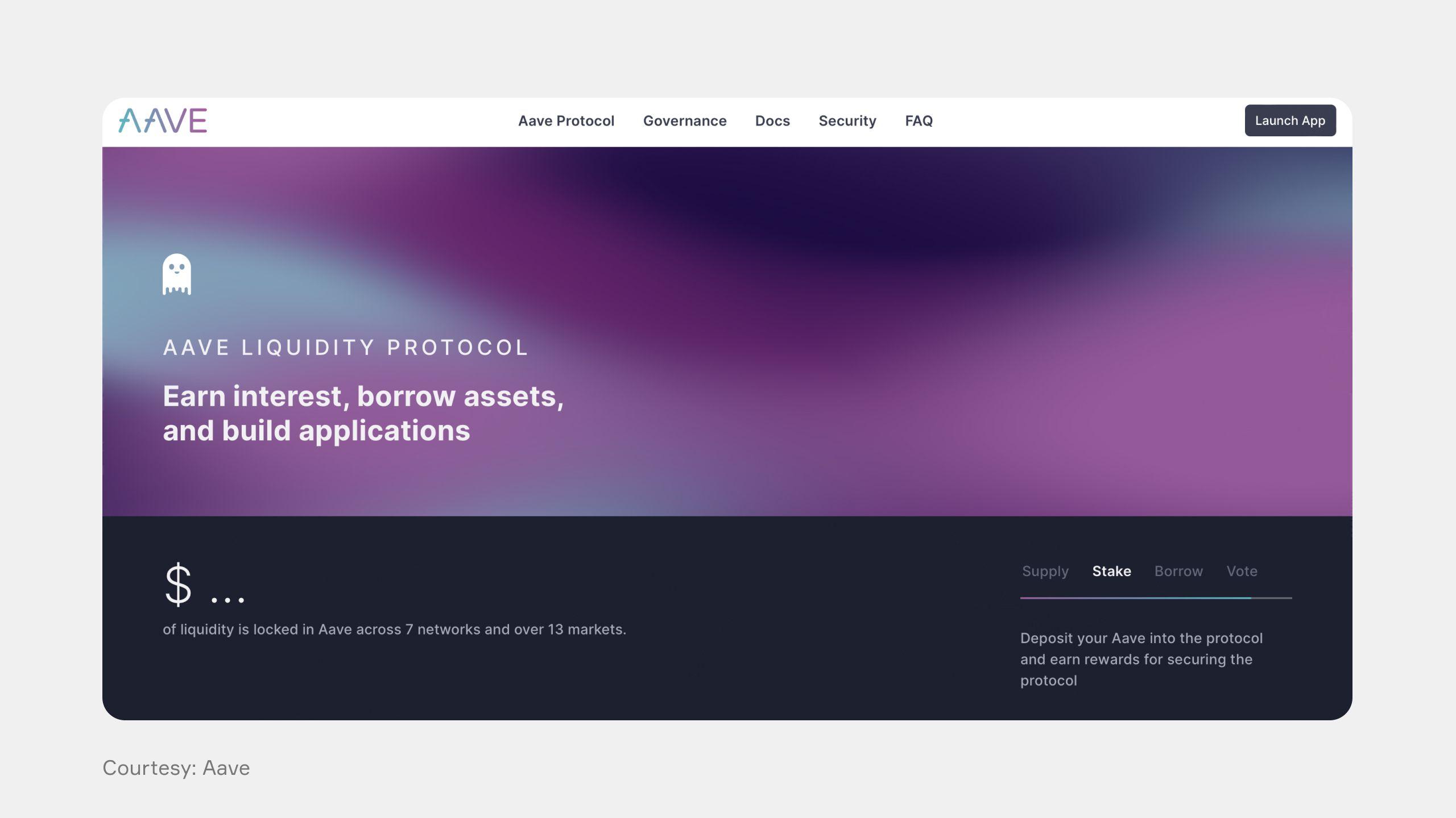 Aave Defi Platform