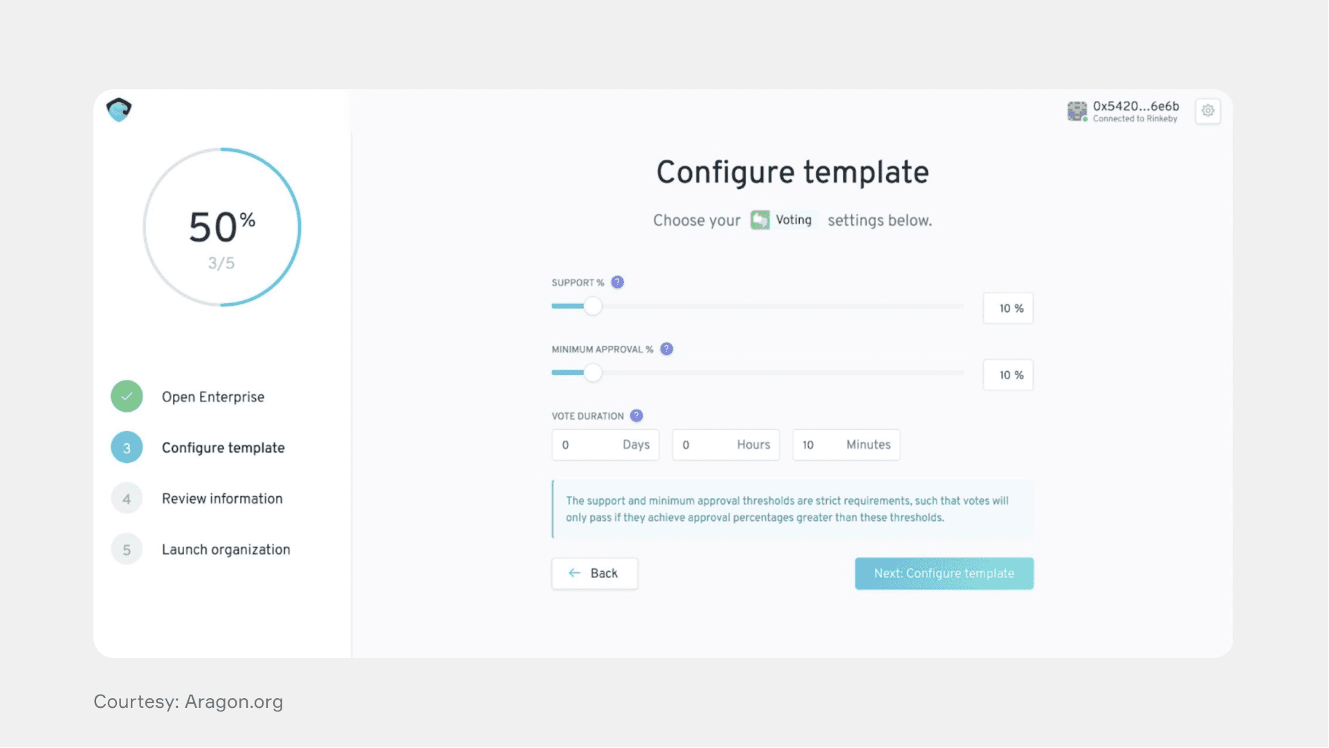 Aragon configuring DAO template