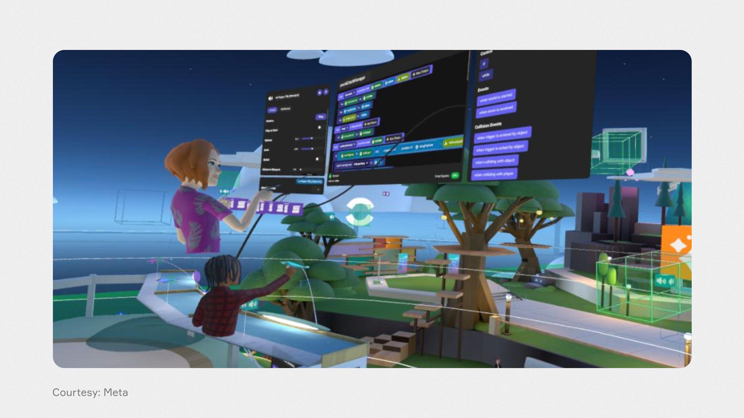 Meta Metaverse