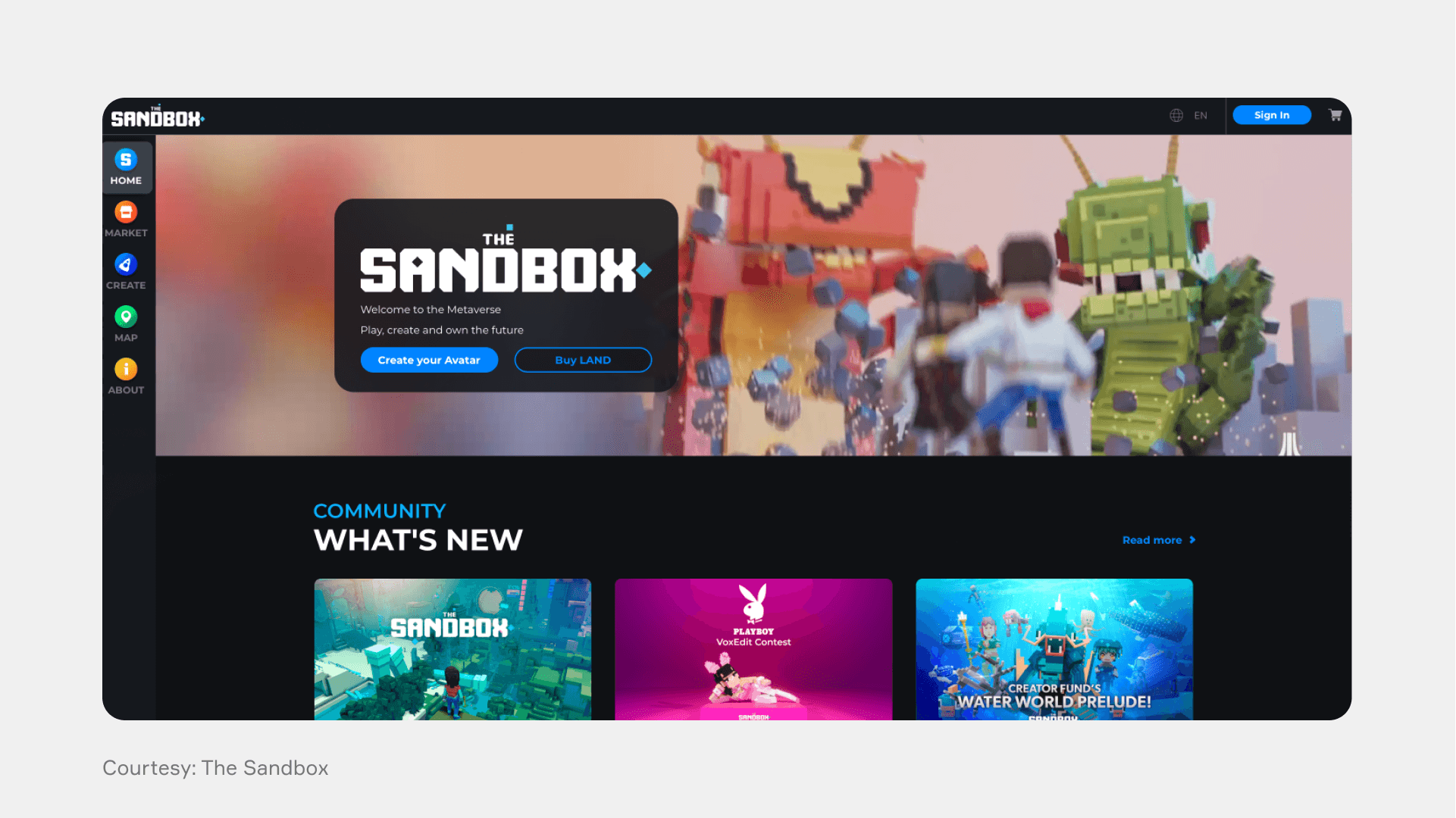 What is The Sandbox Website