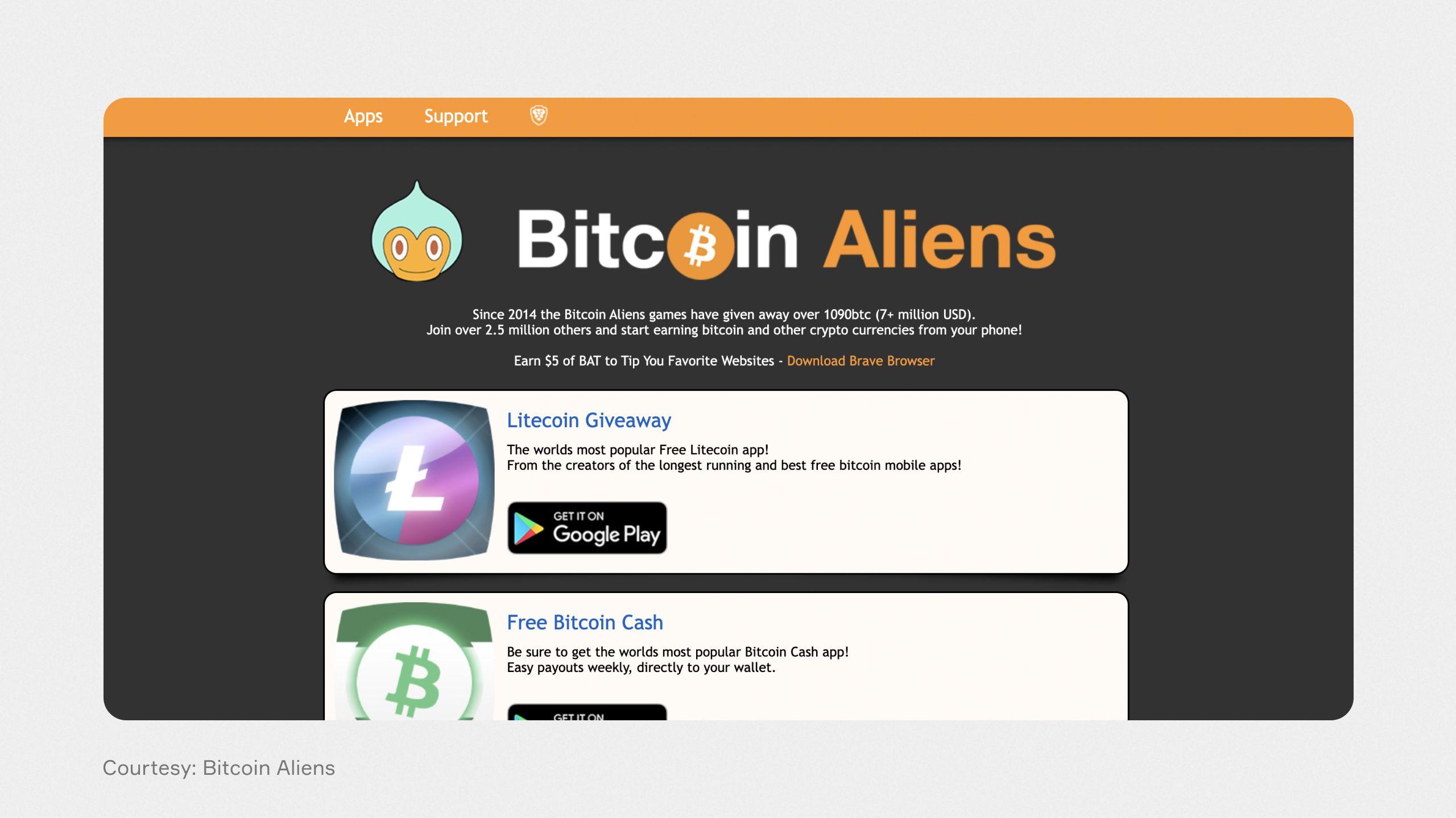Bitcoin Aliens Bitcoin Faucet