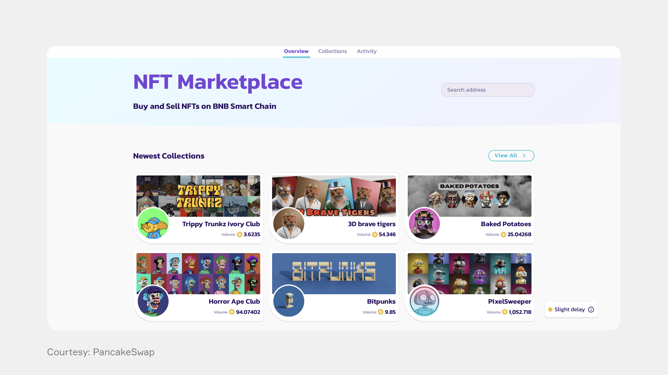 PancakeSwap NFT Marketplace